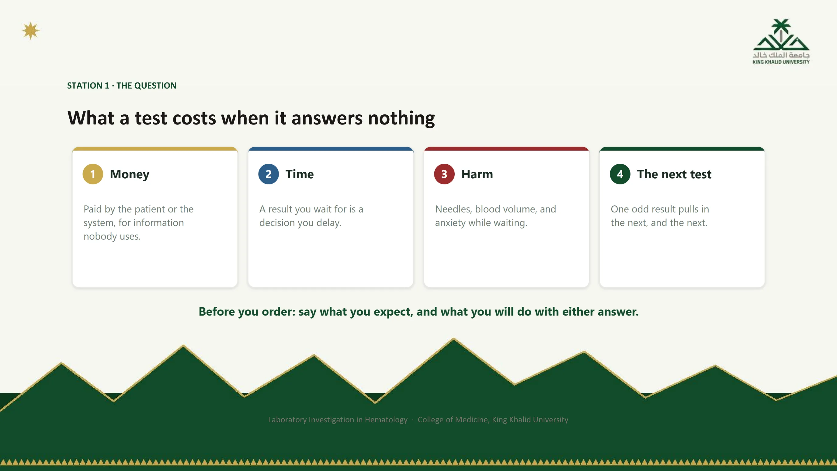 Figure of four numbered cards: money, paid for information nobody uses; time, a result you wait for is a decision you delay; harm, needles, blood volume and anxiety while waiting; the next test, one odd result pulls in the next and the next. Footer: before you order, say what you expect and what you will do with either answer.