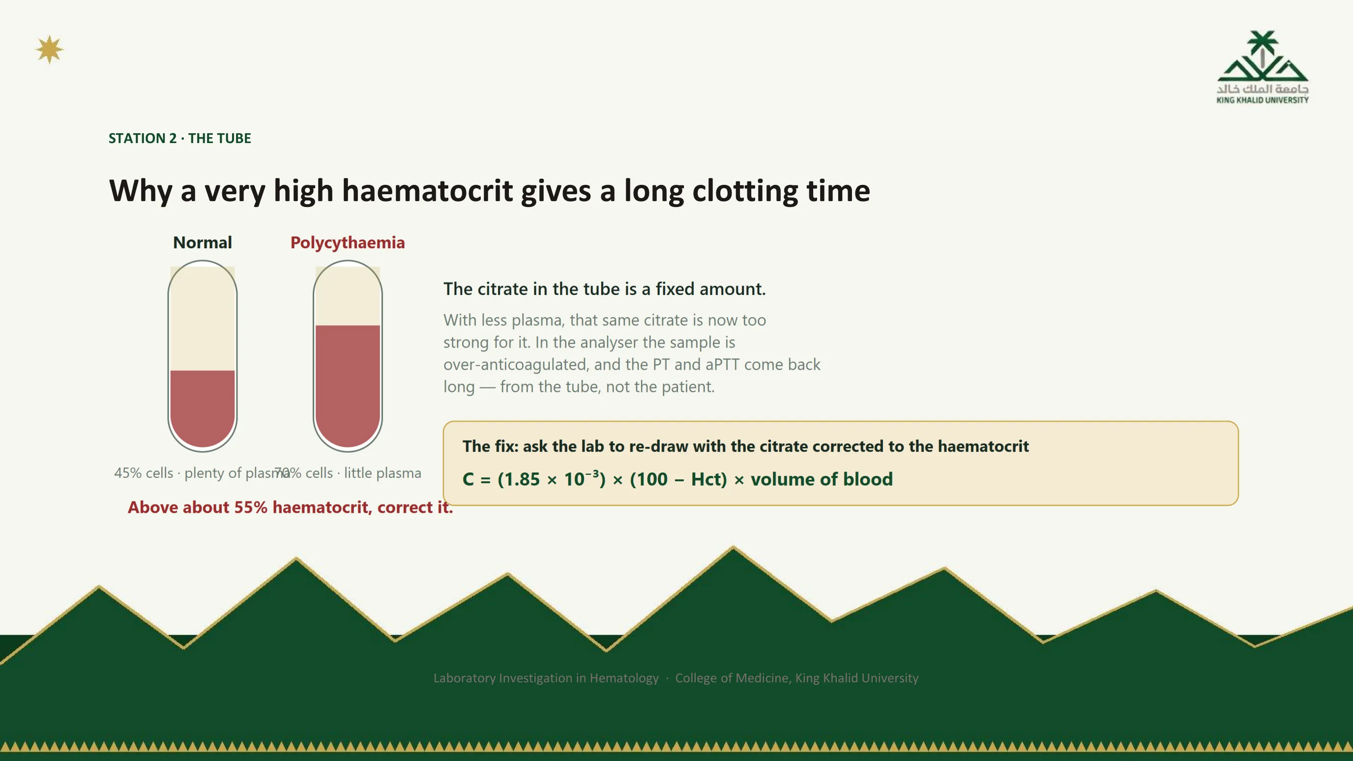 Figure of two citrate tubes side by side, normal with 45 percent cells and plenty of plasma, and polycythemia with 70 percent cells and little plasma, explaining that the fixed citrate is too strong for the reduced plasma so the PT and aPTT come back long; the fix is a redraw with citrate corrected to the hematocrit using the formula, above about 55 percent.