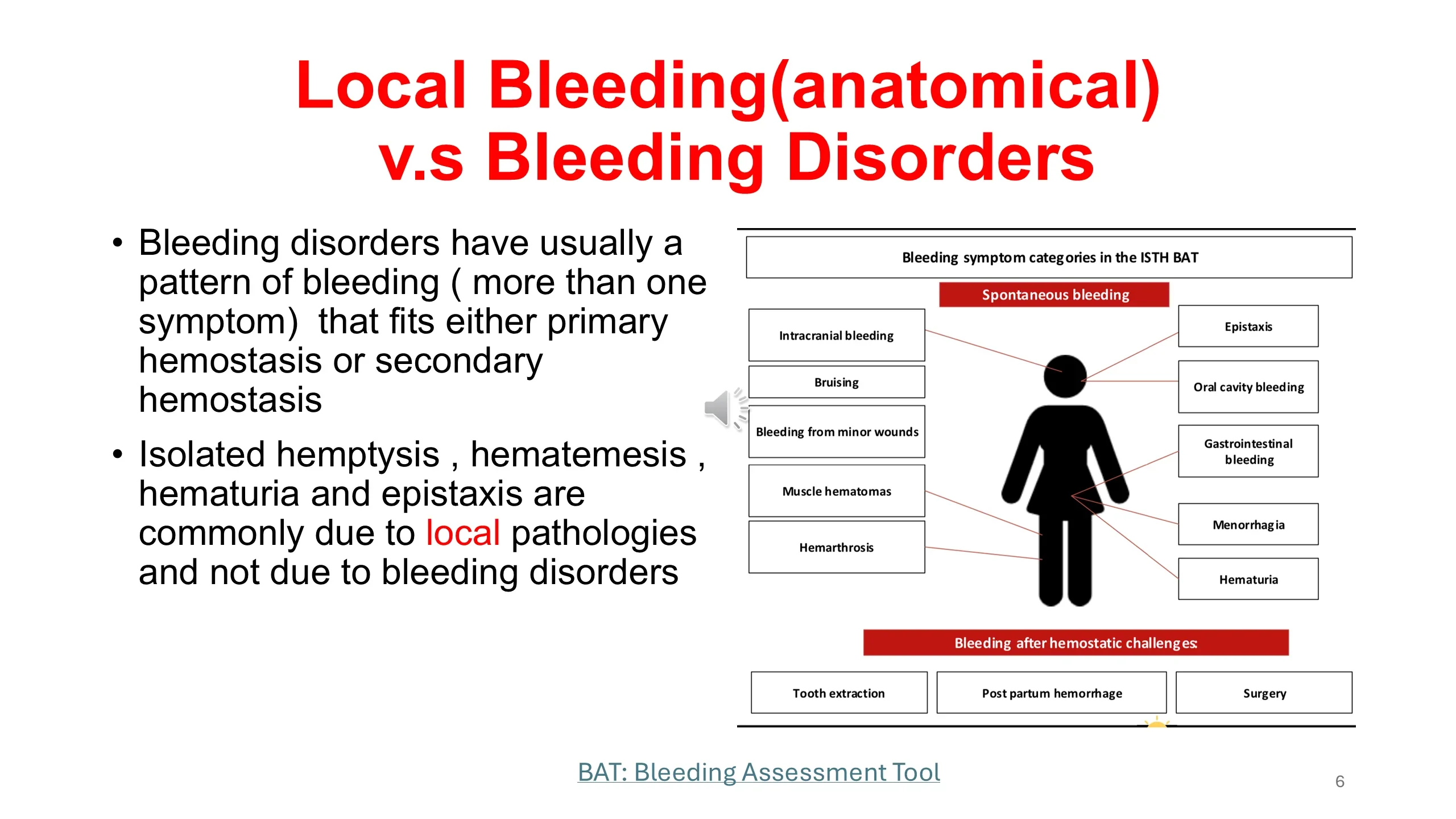 Slide contrasting local anatomical bleeding with bleeding disorders, alongside a diagram of ISTH BAT bleeding symptom categories mapped onto a body figure.