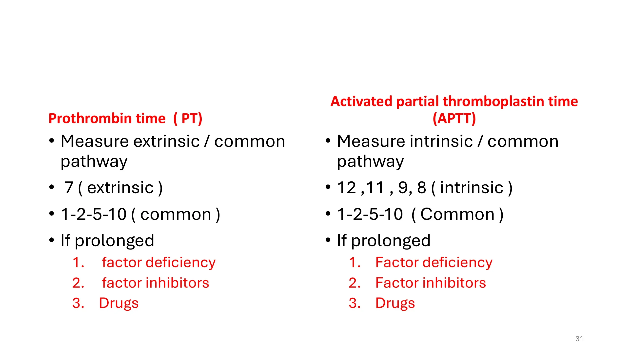 Two-column comparison of the PT (extrinsic/common pathway) and APTT (intrinsic/common pathway), listing the factors each measures and the three causes of prolongation.
