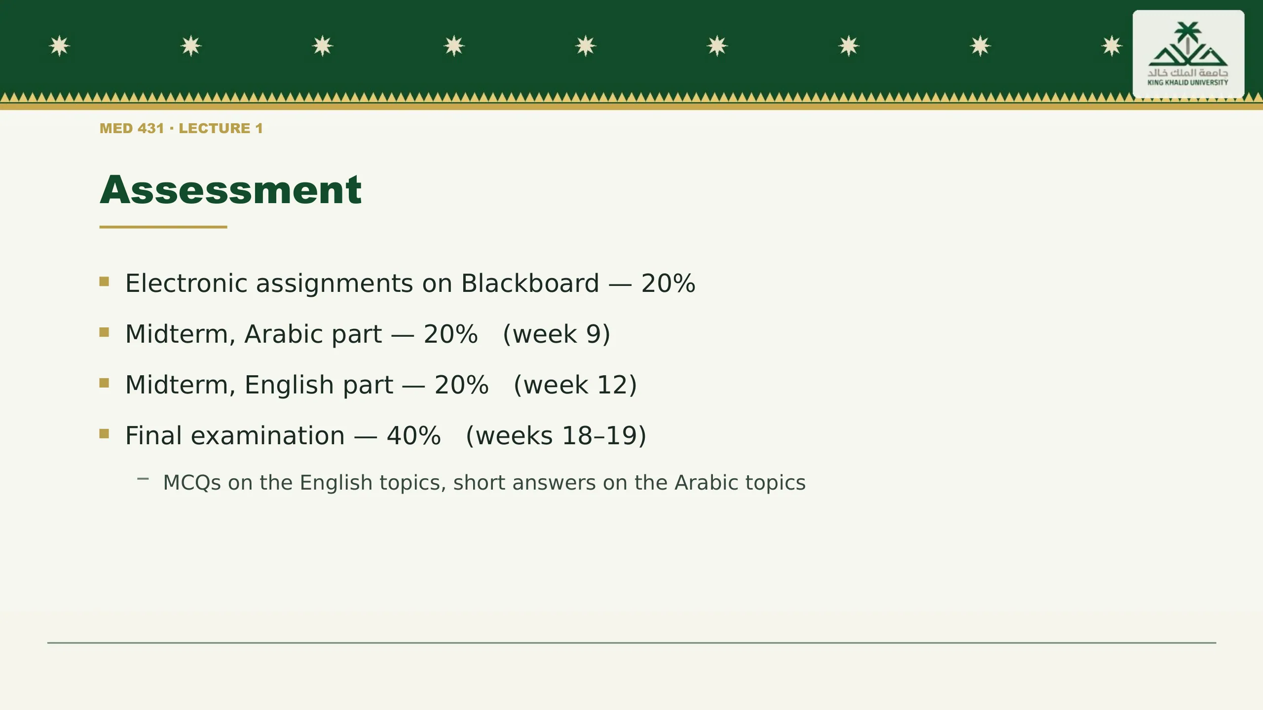 Assessment. Electronic assignments on Blackboard — 20%
