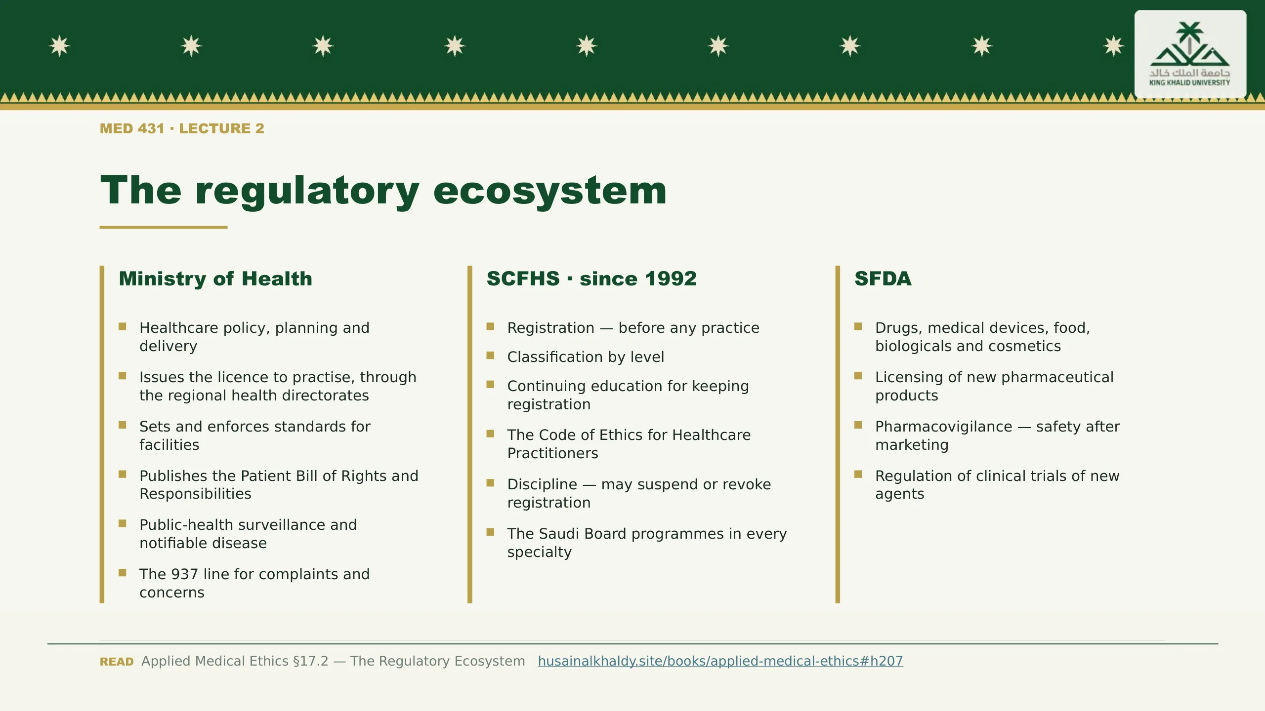 Three columns: the Ministry of Health, the Saudi Commission for Health Specialties since 1992, and the Saudi Food and Drug Authority, each with its regulatory functions.