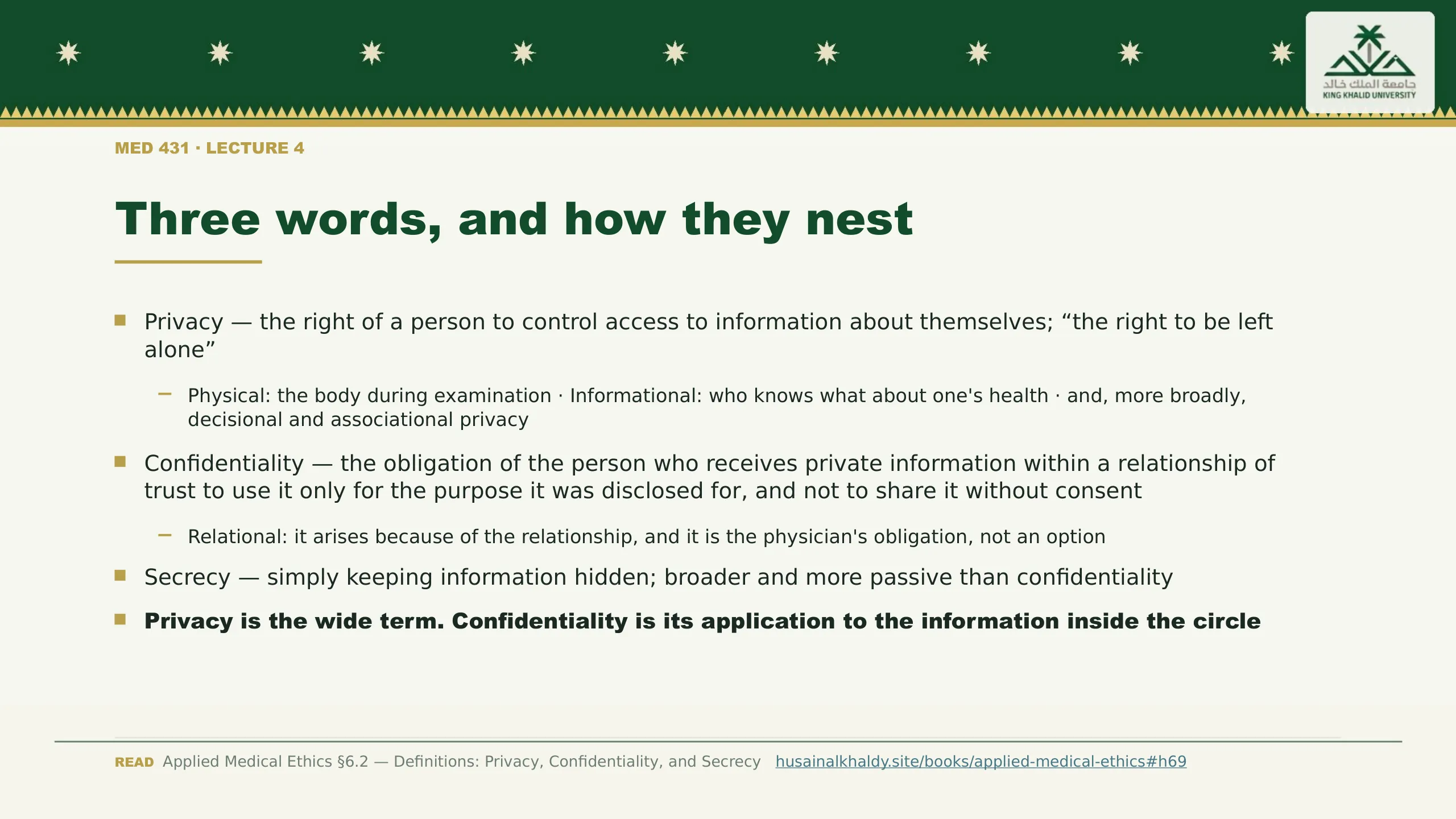Three words, and how they nest. Privacy — the right of a person to control access to information about themselves; “the right to be left alone”