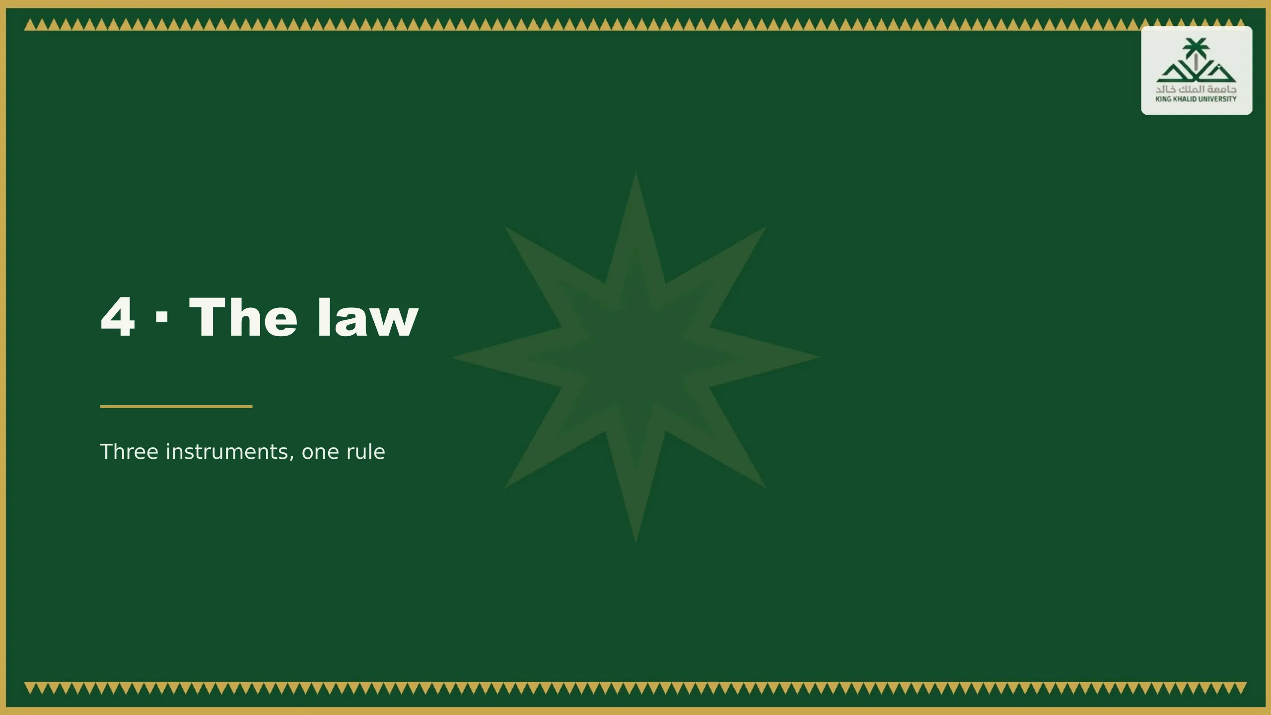 4 · The law. Three instruments, one rule