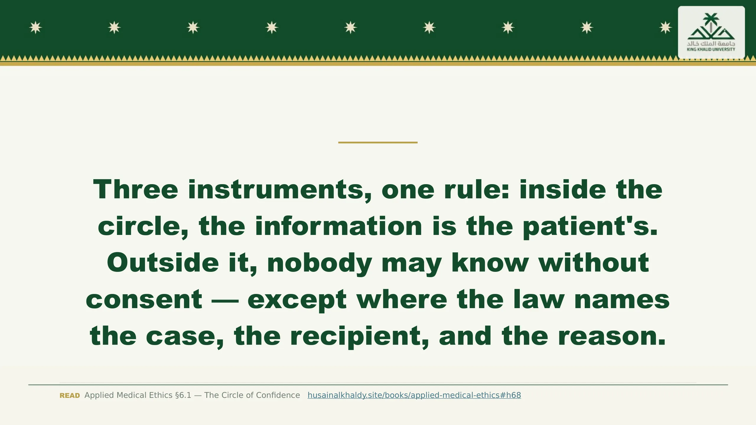 Slide reading: Three instruments, one rule: inside the circle, the information is the patient's. Outside it, nobody may know without consent — except where the law names the case, the recipient, and the reason.